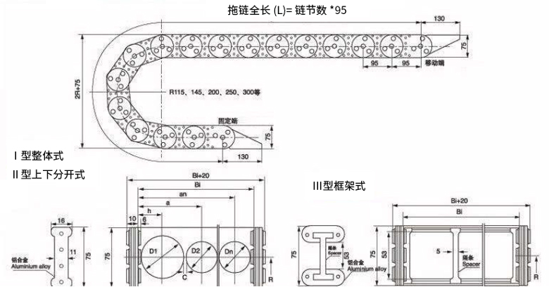 安裝尺寸圖